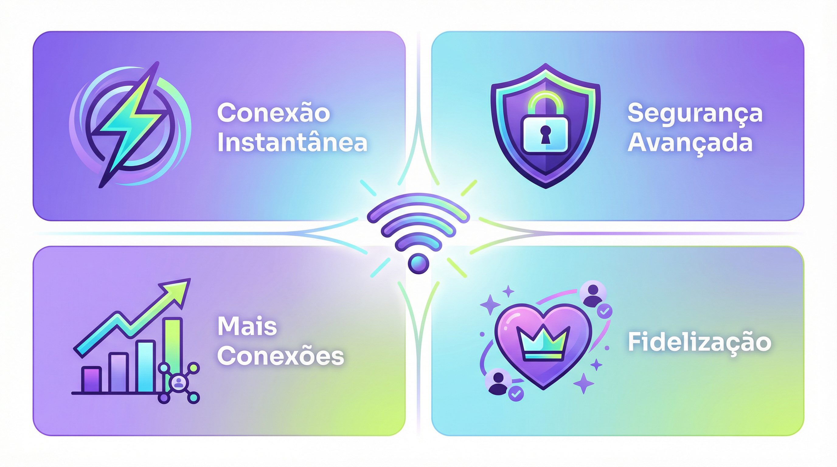 Infográfico com as 4 principais vantagens do OpenRoaming: Conexão Instantânea, Segurança Avançada, Mais Conexões e Fidelização