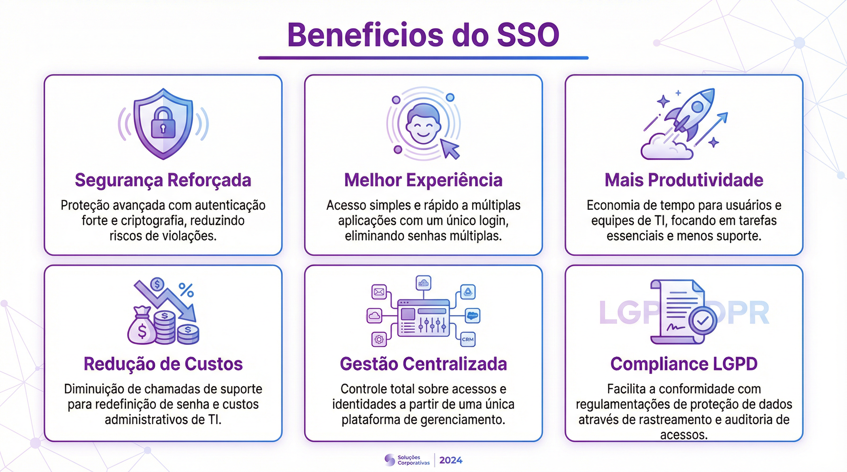 Benefícios do SSO